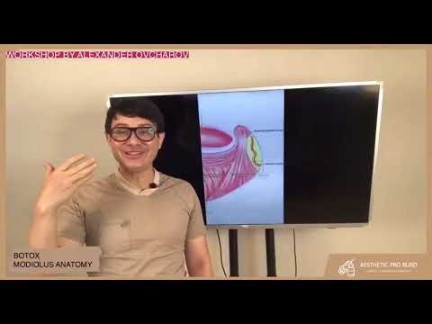 ‼️Анонс: Ботулинотерапия модиолярных структур #modiolus