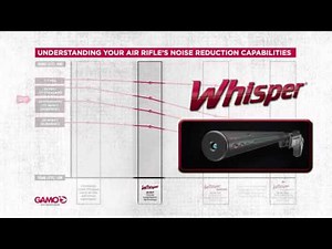 Gamo Noise Reduction Capabilities