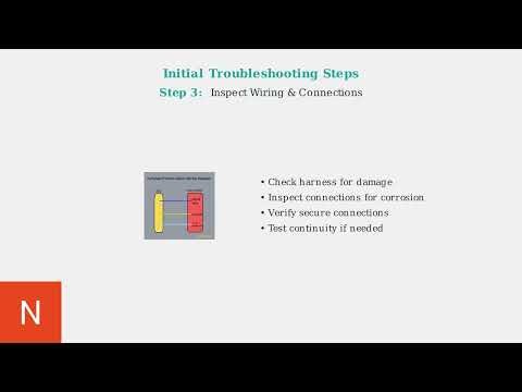 How To Fix Code P000C – “A” Camshaft Position Slow Response Bank 2 – Step By Step Troubleshooting