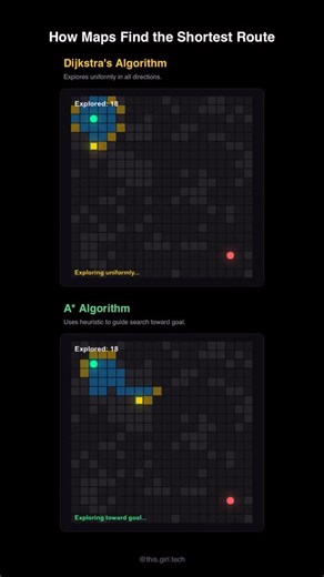 H | Tech & Programming on Instagram: "Same map. Different thinking. #coding #programming #engineering #dsa #algorithms"