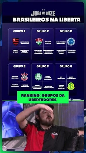 Do you agree with the difficulty ranking in the Libertadores Cup, fans? 🥵🏆 #JogaNas11 #Desimpedid...