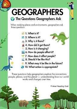 🌍 The Questions Geographers Ask | Geography Explained for Students #geography