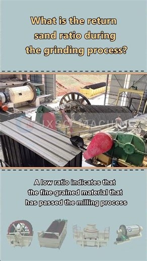 What is the return sand ratio during the grinding process?