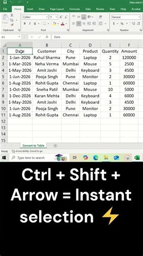 Stop Selecting Excel Data with Mouse | Use This Shortcut Instead
