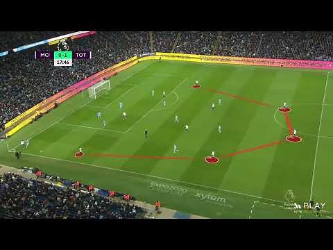 Tactical Analysis of the 5-3-2 Formation | Tottenham vs Manchester City