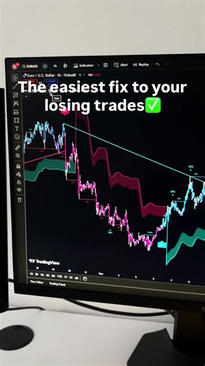 The Tool That Solves Losing Trades