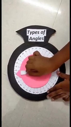 Types of Angles #Acute, Right, Obtuse, Straight, Reflex, & Complete Angle
