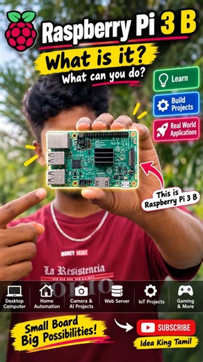 what is raspberry pi | introduction of raspberry pi #shorts #iot #raspberrypi
