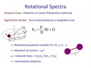 Rotational Spectra - SlideServe