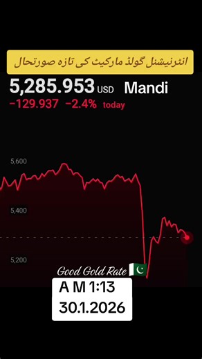 انٹرنیشنل گولڈ مارکیٹ کی تازہ صورتحال
