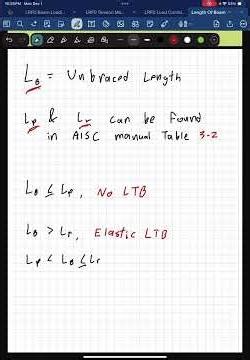 How Unbraced Length Impacts Failure Mode of a Steel Beam #engineering #steel #steeldesign