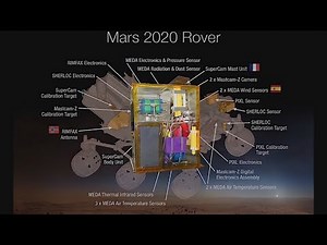 Making Oxygen On Mars with MOXIE: A Terraforming Experiment