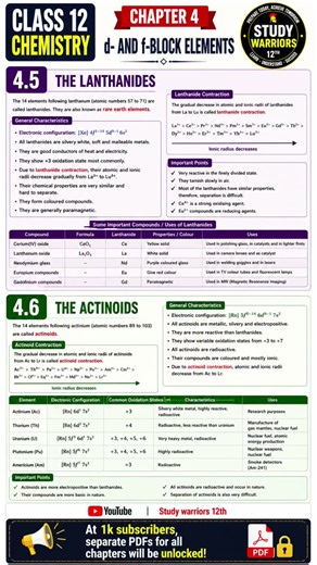 class 12 chemistry chapter 4 d and f block elements
