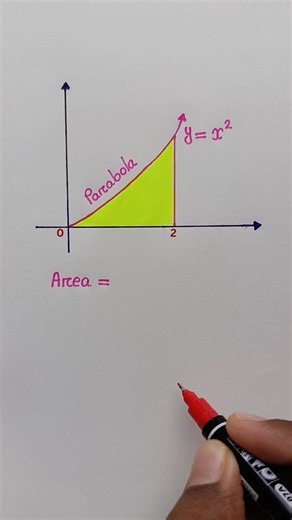 Calculate Area by Using Calculus #mathstricks #maths #education #area