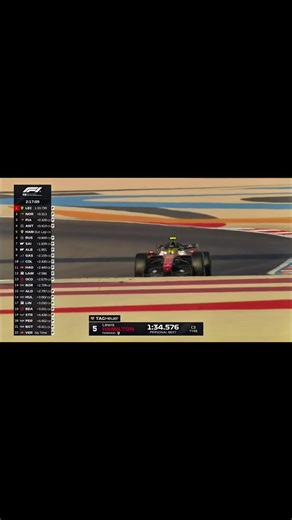 Celebrating Lewis Hamilton's Legacy in F1