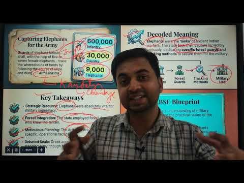 Class 12 History Chapter 2: Different Sources (Inscriptions, Coins, Literature) Explained | Cbse