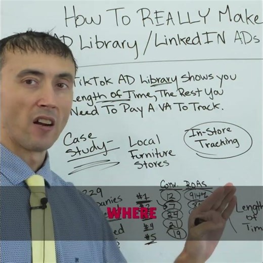 Boost Your ROAS: 🚀 Test Competitor Ads Like a Pro