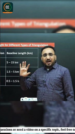 Baseline Measurement in Surveying SSC JE 1 MIN CONCEPT Part-22 | Avnish Sir | Everexam #shorts