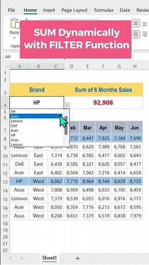 Stop Using Old SUM Formula ❌ Use Dynamic FILTER SUM 🔥