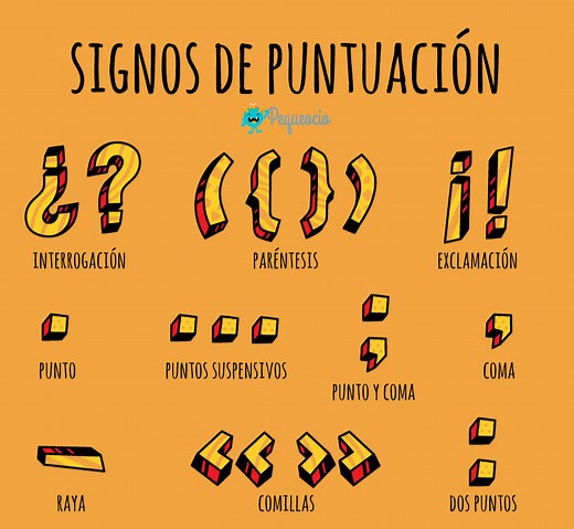 Signos de puntuación: ¿Qué son y cómo se utilizan? - Pequeocio
