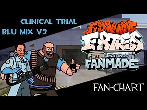 Clinical Trial BLU MIX V2 - Vs Mann Co [Fan Chart]