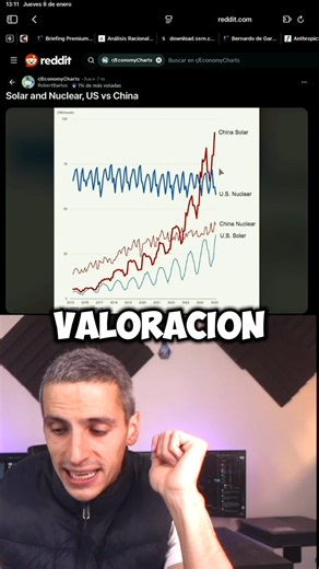 How to Learn to Invest in the Stock Market and IMPROVE as an INVESTOR?