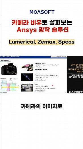 카메라 비유로 살펴보는 Ansys 광학 솔루션 Lumerical, Zemex, Speos
