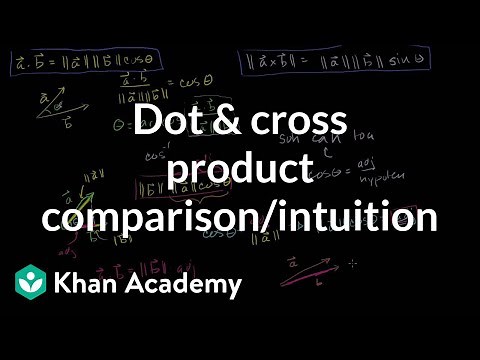 Dot and cross product comparison/intuition | Vectors and spaces | Linear Algebra | Khan Academy