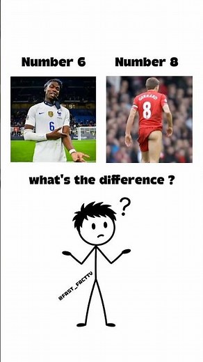 Football position Numbers Explained ⚽🤯