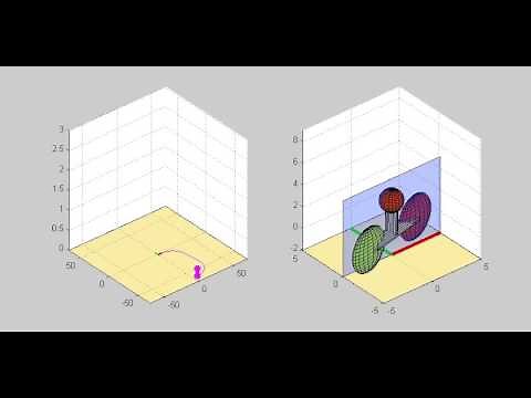 Matlab-Simulink Modelling of an Autonomous Bike