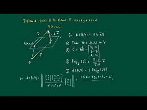 Math 2.2.12: Distance point to plane