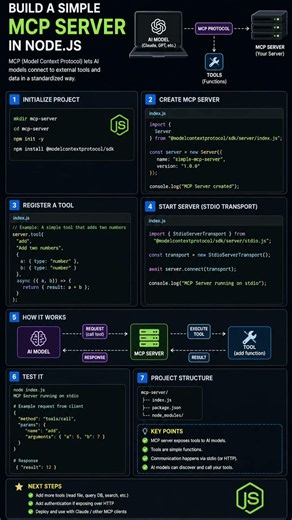 Build a Simple MCP Server in Node.js | AI Tools in 5 Minutes #developer #mcp #claude #ai #aiagents
