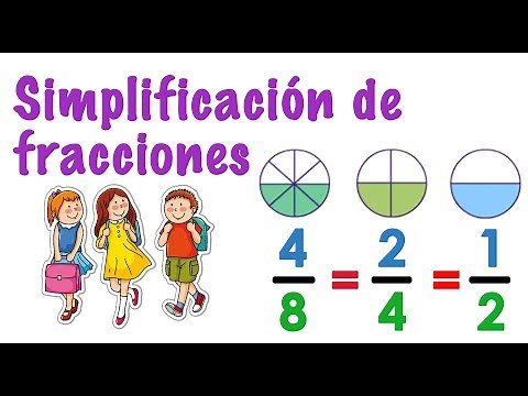 Simplificación de fracciones I Para niños