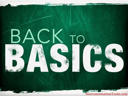 Control Valves Theory | Valve Flow Coefficient (Cv)