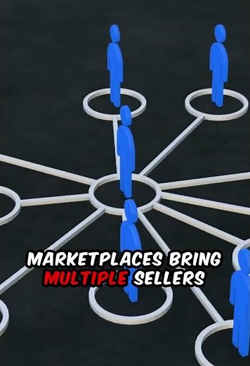 A Comprehensive Guide to E-Commerce Solutions: Types, Benefits, and Best Practices