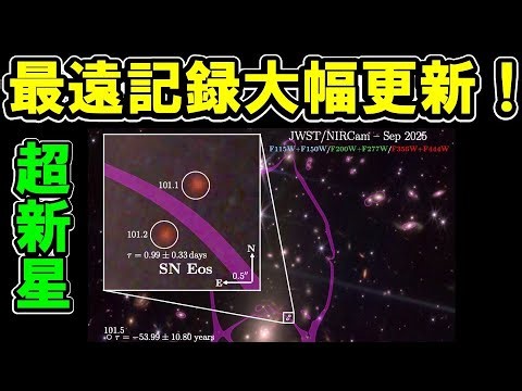 重力レンズと超新星が解き明かす初期宇宙