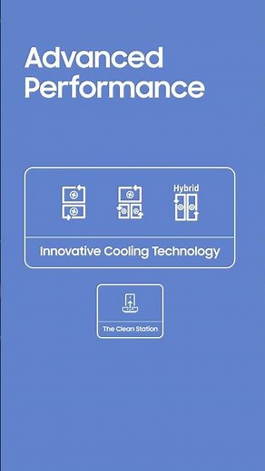 What Makes Samsung Home Appliances Different? 🏠✨