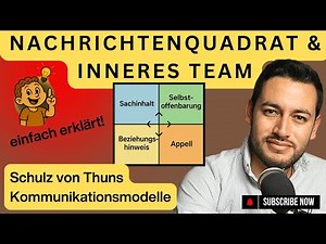 Nachrichtenquadrat & Inneres Team einfach erklärt – Schulz von Thuns Kommunikationsmodelle