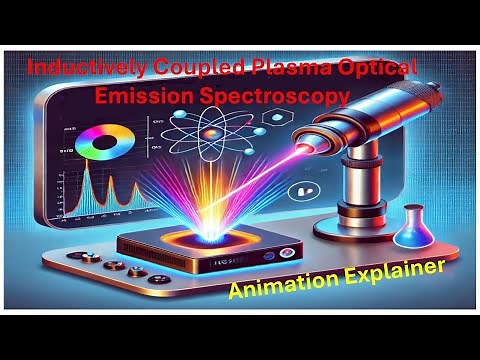 Introduction to Inductively Coupled Plasma Optical Emission Spectroscopy (ICP-OES) - Animation