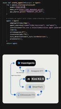 Kimi K2.5: Video/Vision Agent in Python #ai #llm #opensource #pythonprogramming
