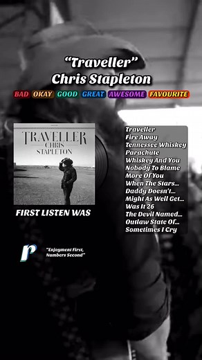 "Traveller" - Chris Stapleton FIRST LISTEN I don't listen to country a...