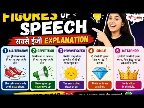 Learn Figures of Speech in 4 Minutes | Easy Tricks & Examples Alliteration, Personification, Simile