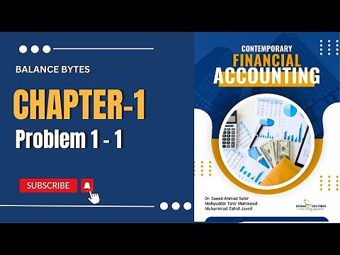 Financial Accounting | Chapter 1 | Accounting Equation | Problem 1-1 | by Prof. Muhammad Sufyan