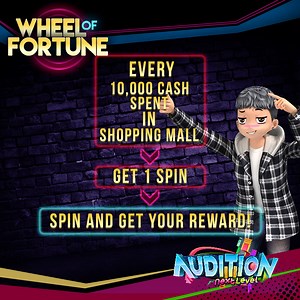 Wheel Of Fortune Game Mechanics