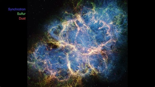Crab Nebula Deconstructed - NASA Science
