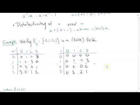 Class 3 Video 4 Fields and Finite Fields