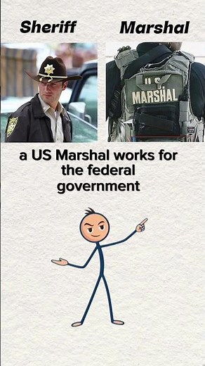 Sheriff vs U.S. Marshal: What’s the Difference?