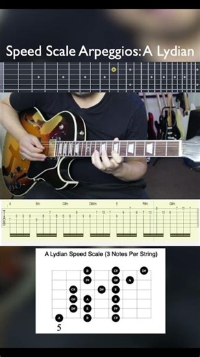 Speed Scale Arpeggios - A Lydian