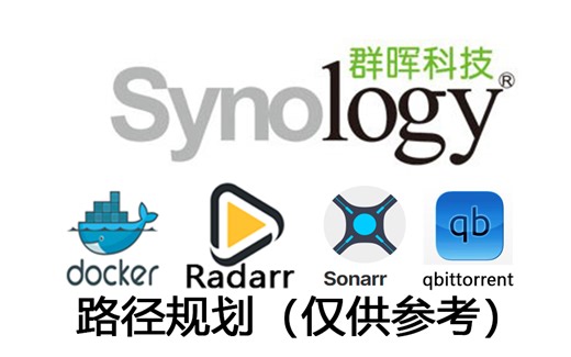 群晖NAS Docker Radarr+Sonarr+qb的路径规划