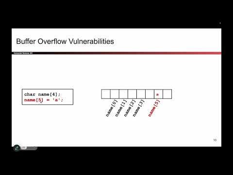 [MemSafety2, Video 2] Buffer Overflow Vulnerabilities